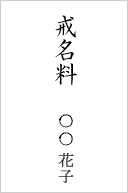 戒名料